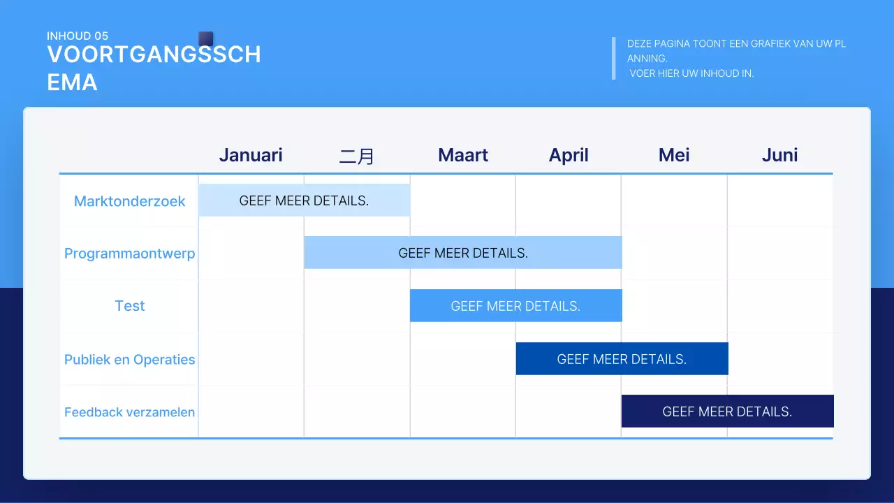 Blauw schoon voorstel beschrijving