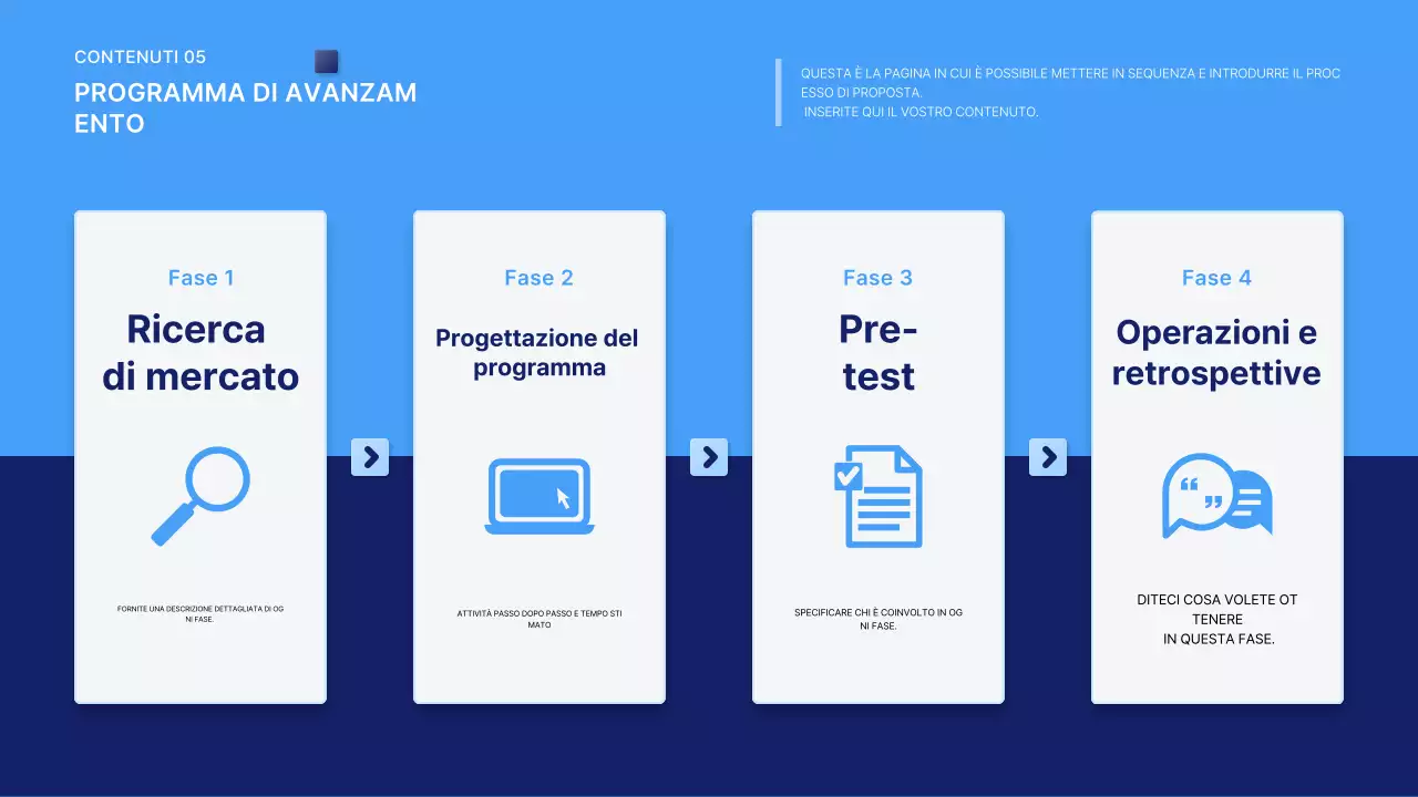 Descrizione della proposta Blue Clean