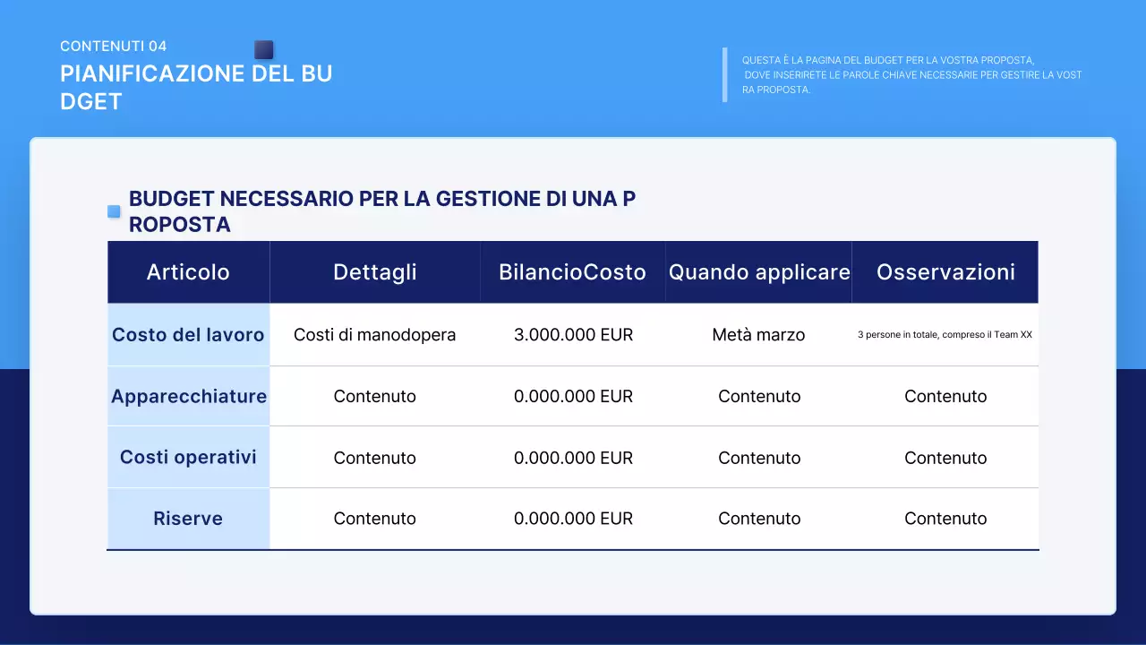 Descrizione della proposta Blue Clean