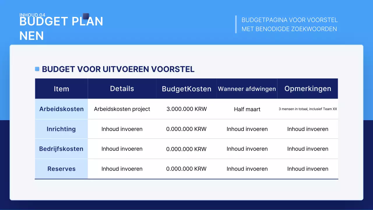 Blauw schoon voorstel beschrijving