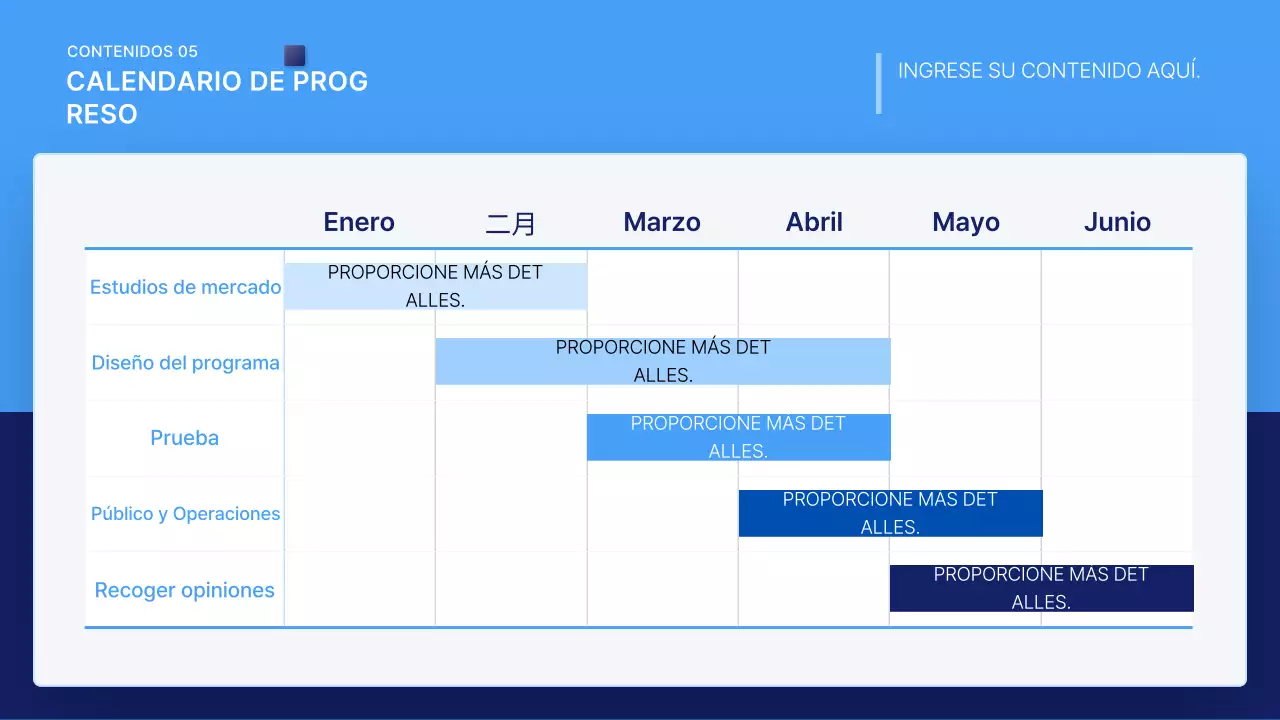 Descripción de la propuesta Blue Clean