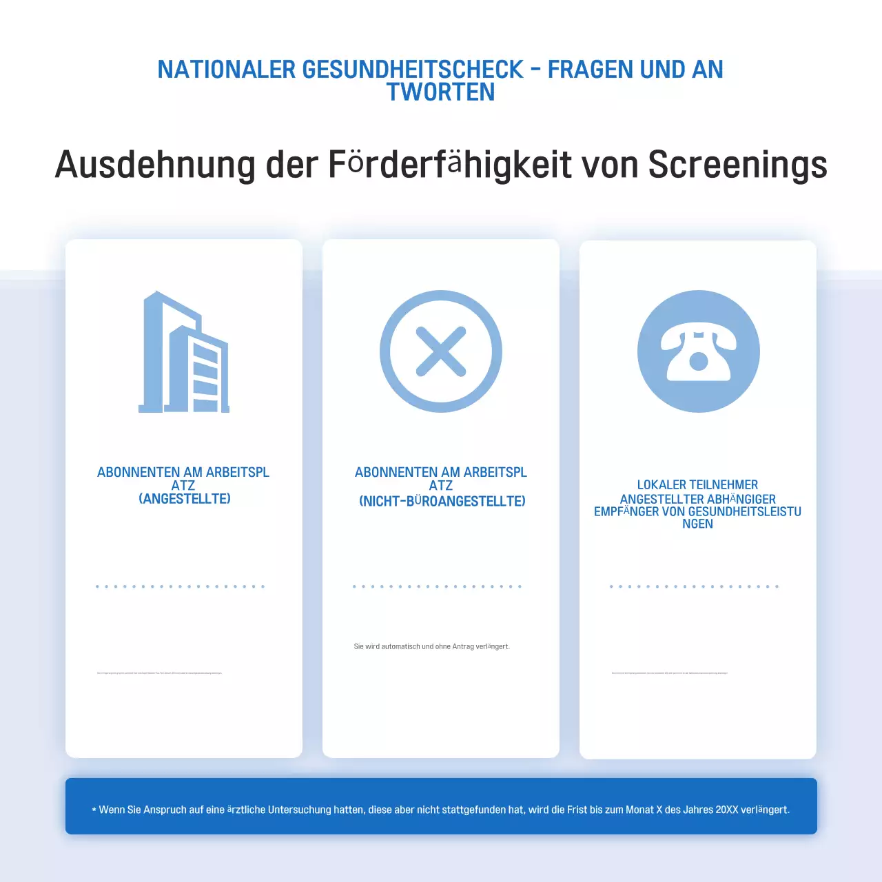 Förderung der Kampagne Blue Modern Health Check