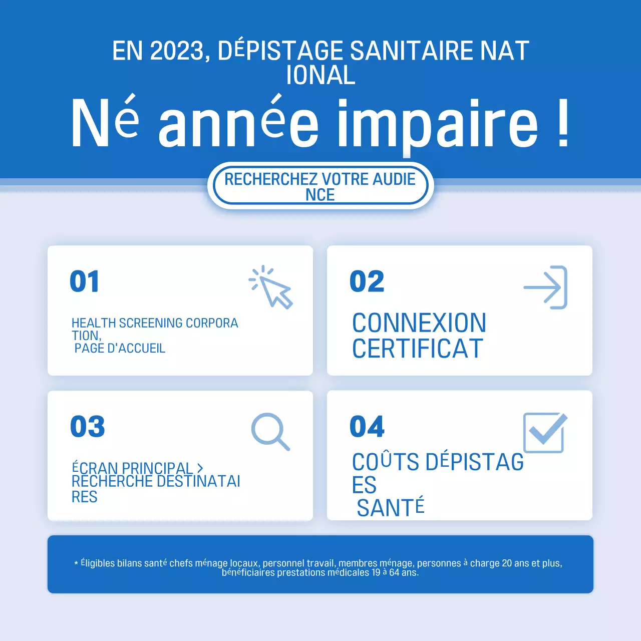Promouvoir la campagne "Blue Modern Health Check" (bilan de santé moderne bleu)