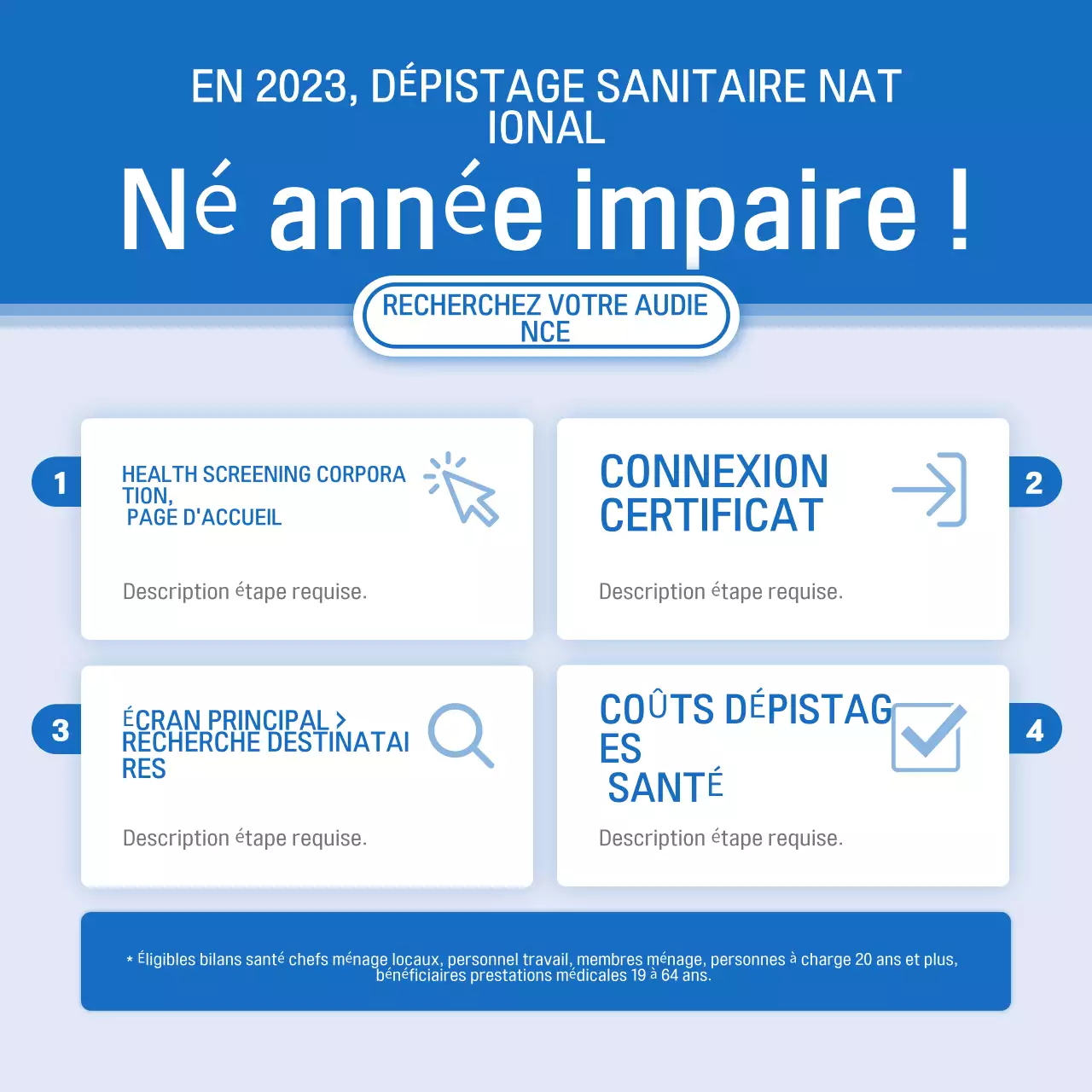 Promouvoir la campagne "Blue Modern Health Check" (bilan de santé moderne bleu)