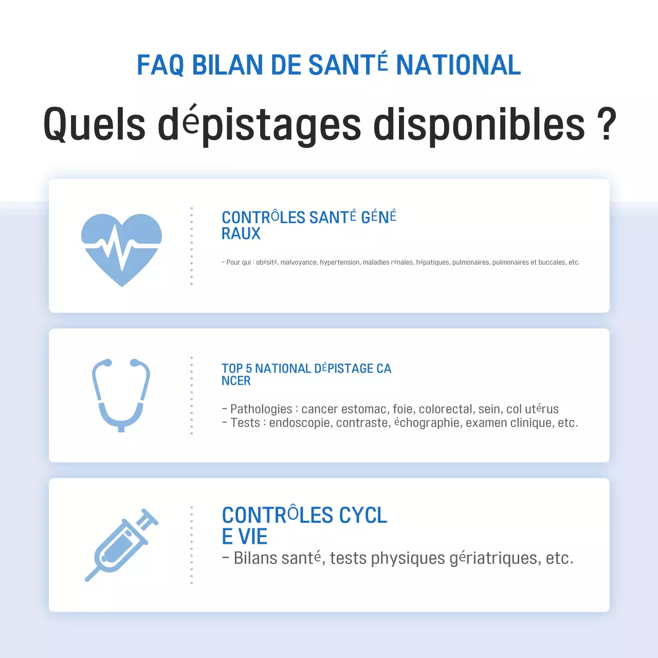 Promouvoir la campagne "Blue Modern Health Check" (bilan de santé moderne bleu)
