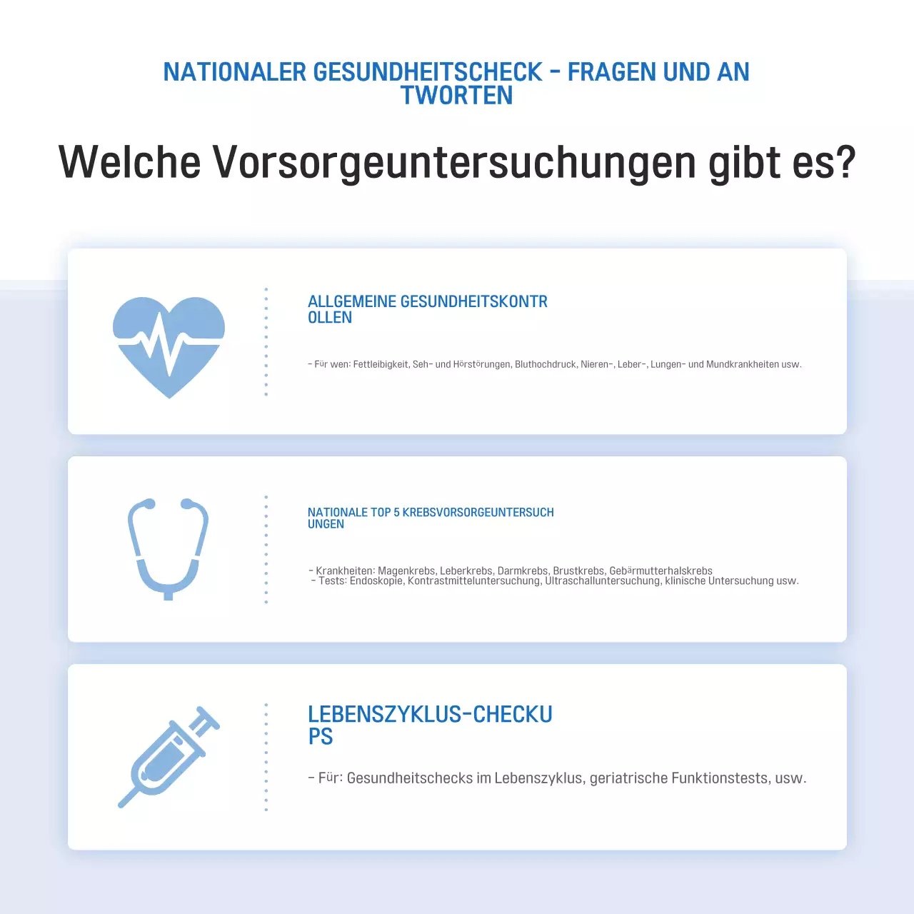 Förderung der Kampagne Blue Modern Health Check