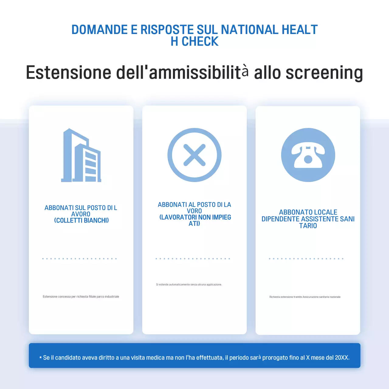 Promuovere la campagna Blue Modern Health Check