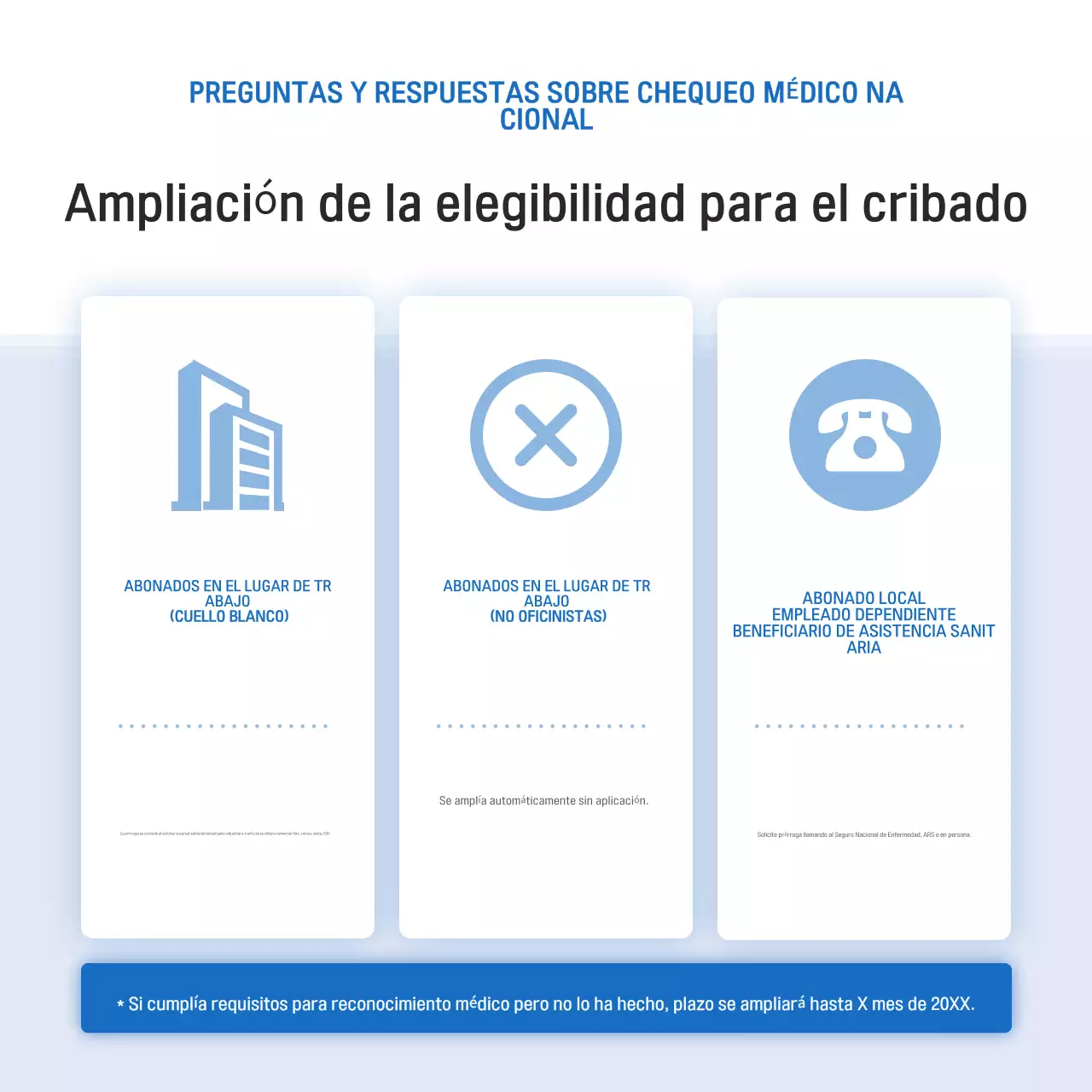 Promoción de la campaña "Chequeo moderno azul