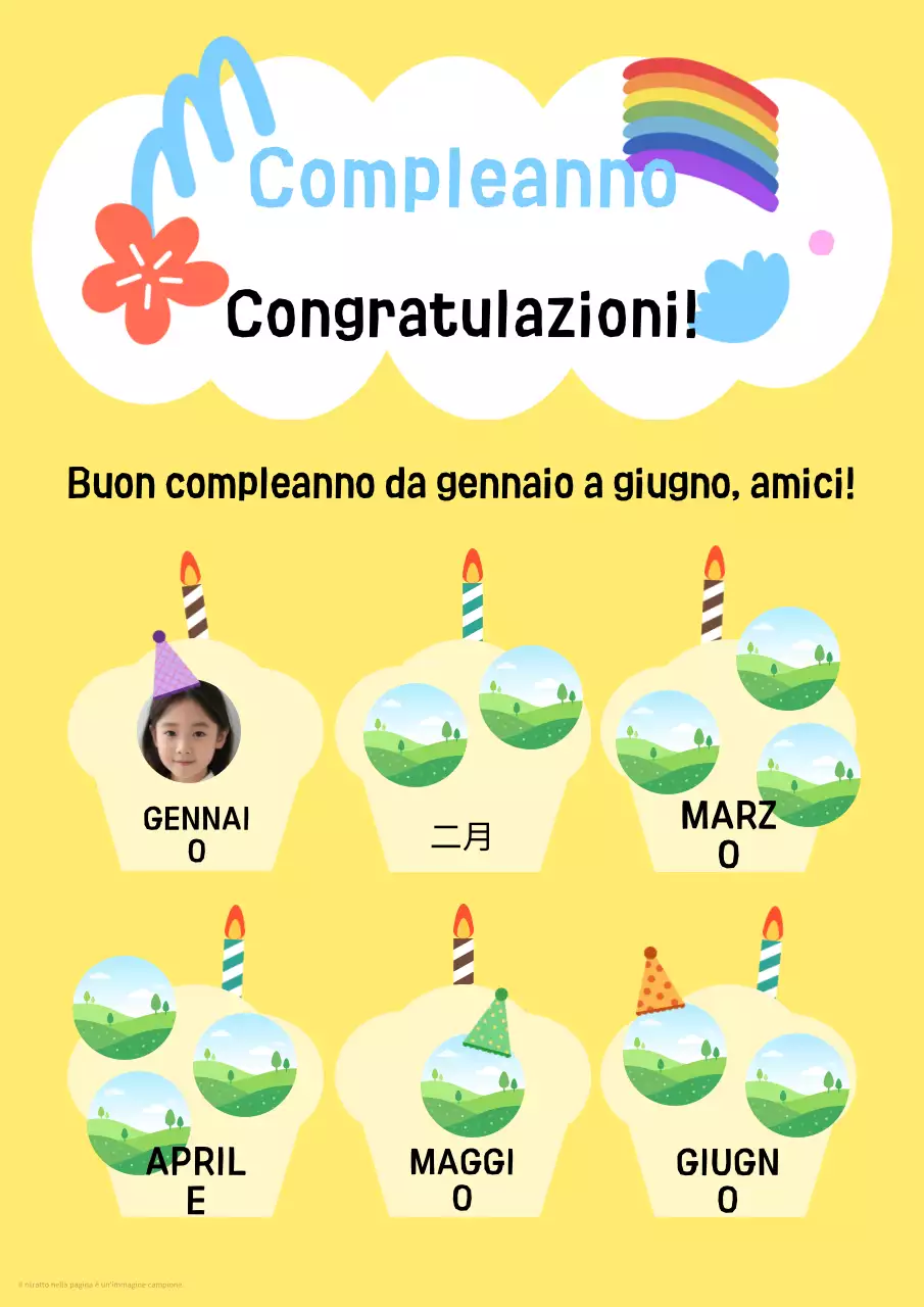 Un compleanno giallo da festeggiare