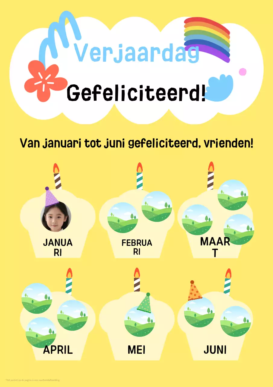 Een gele verjaardag vieren