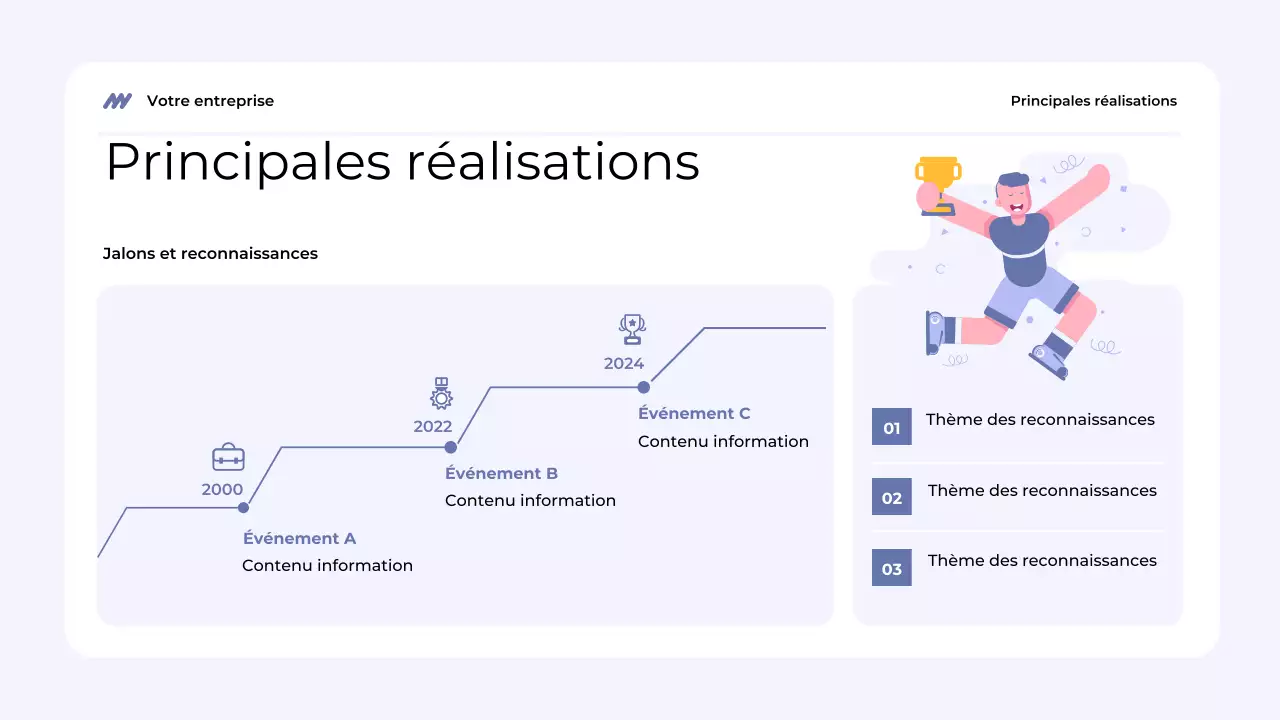 présentation de l'équipe moderne bleue