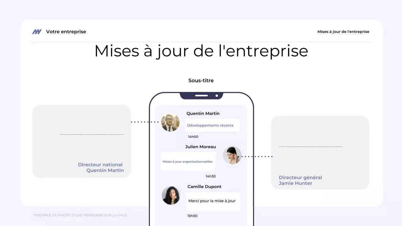 présentation de l'équipe moderne bleue