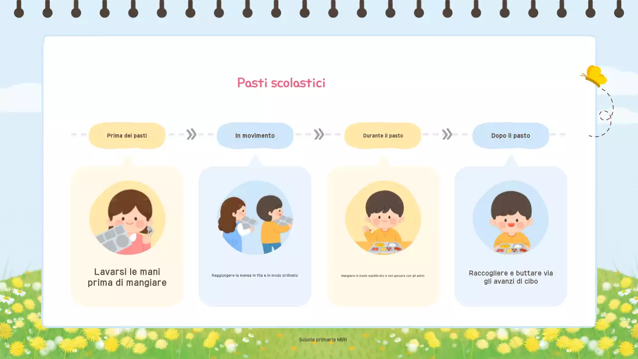 Azzurro, simpatiche risorse didattiche