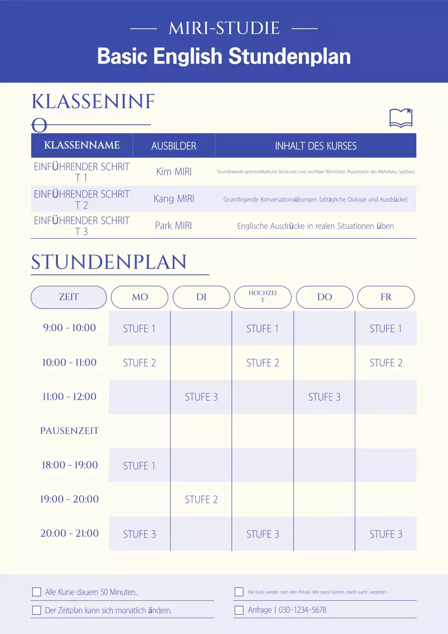 Leitfaden für Beige Neat Schulungsressourcen