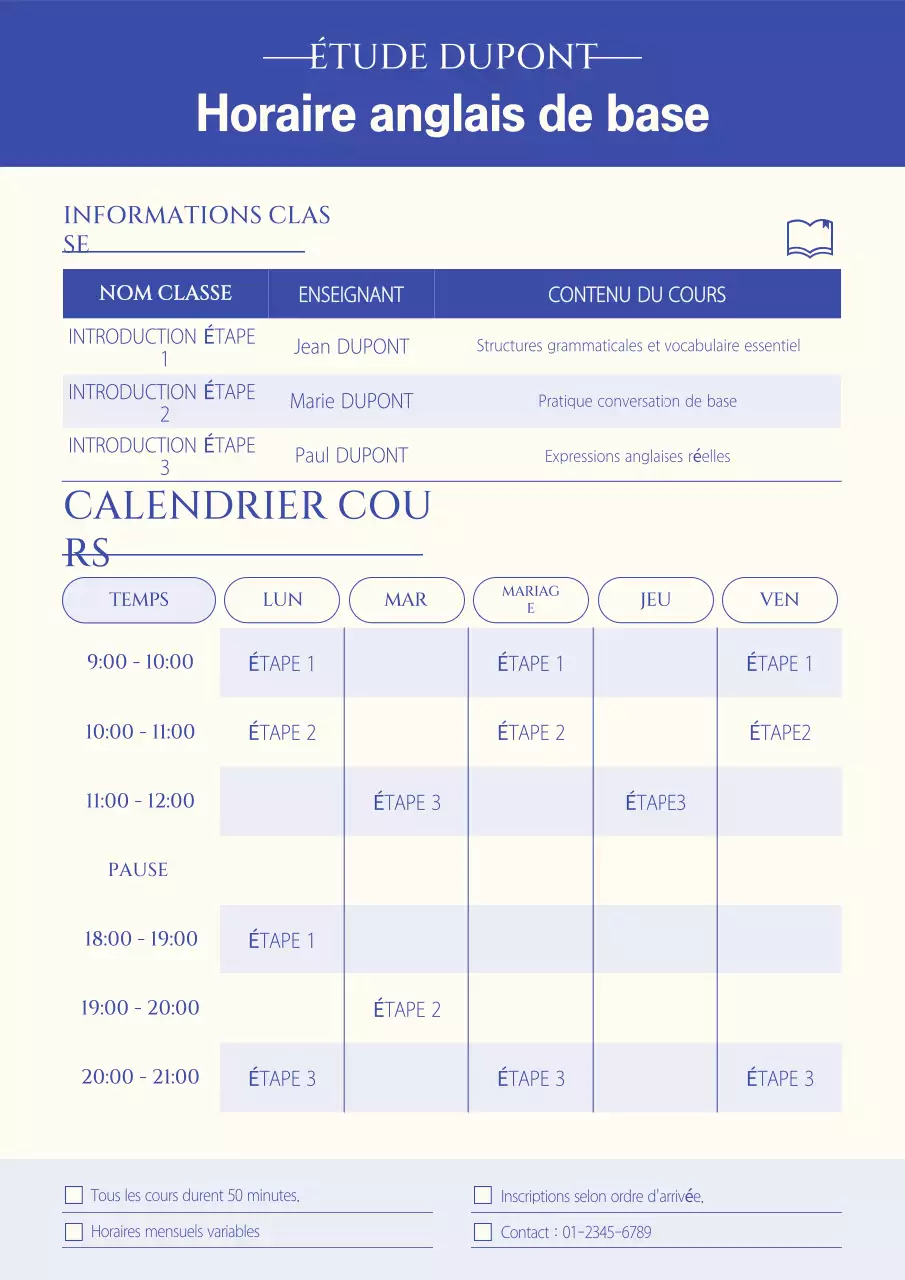 Guide to Beige Neat Training Resources (en anglais)