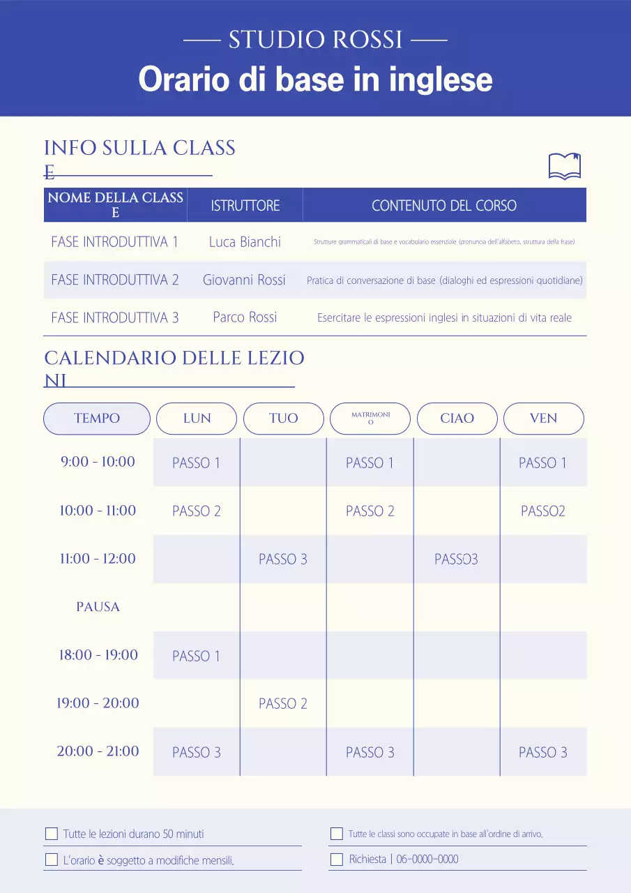 Guida alle risorse di formazione Beige Neat