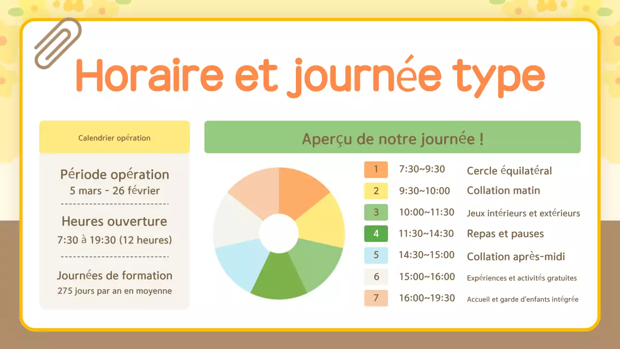 Guide d'orientation en peluche jaune