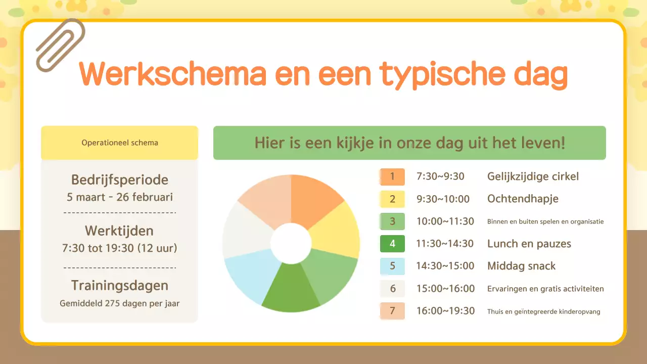Gele knuffel-oriëntatiegids