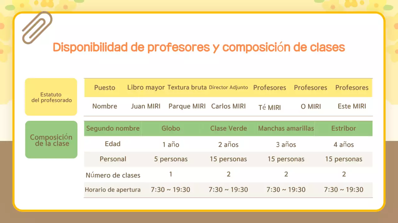 Guía de orientación de peluche amarillo