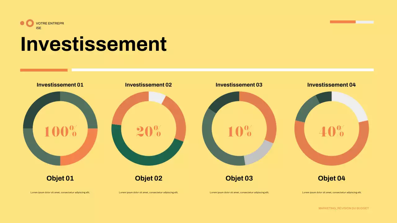 présentation de la finance moderne verte