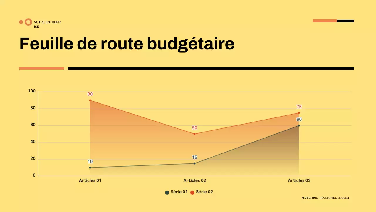 présentation de la finance moderne verte