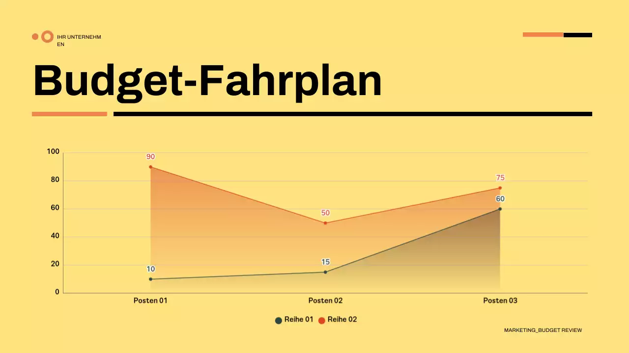 Präsentation grüner moderner Finanzen