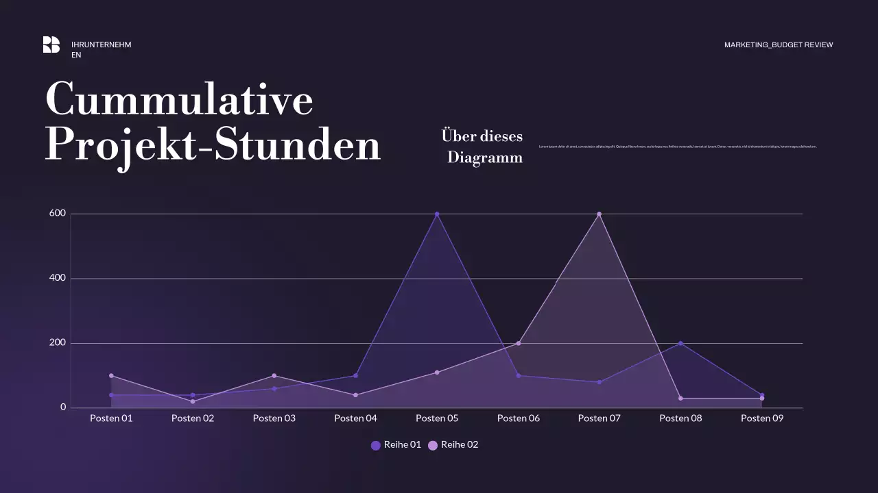 lila moderne Business-Präsentation