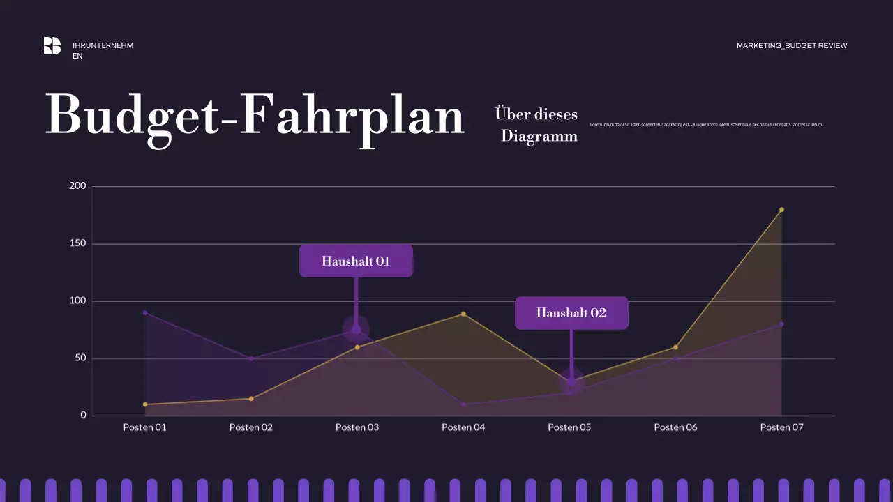 lila moderne Business-Präsentation