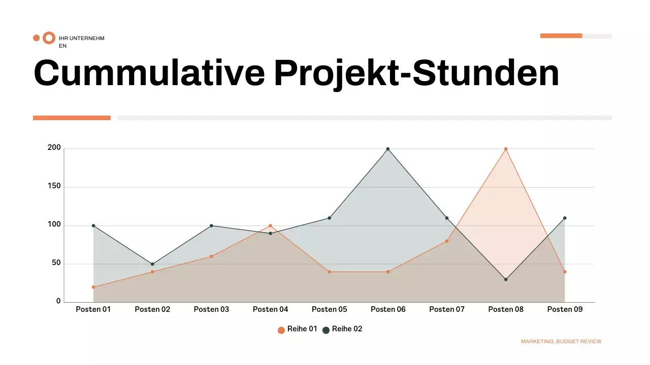 Präsentation grüner moderner Finanzen