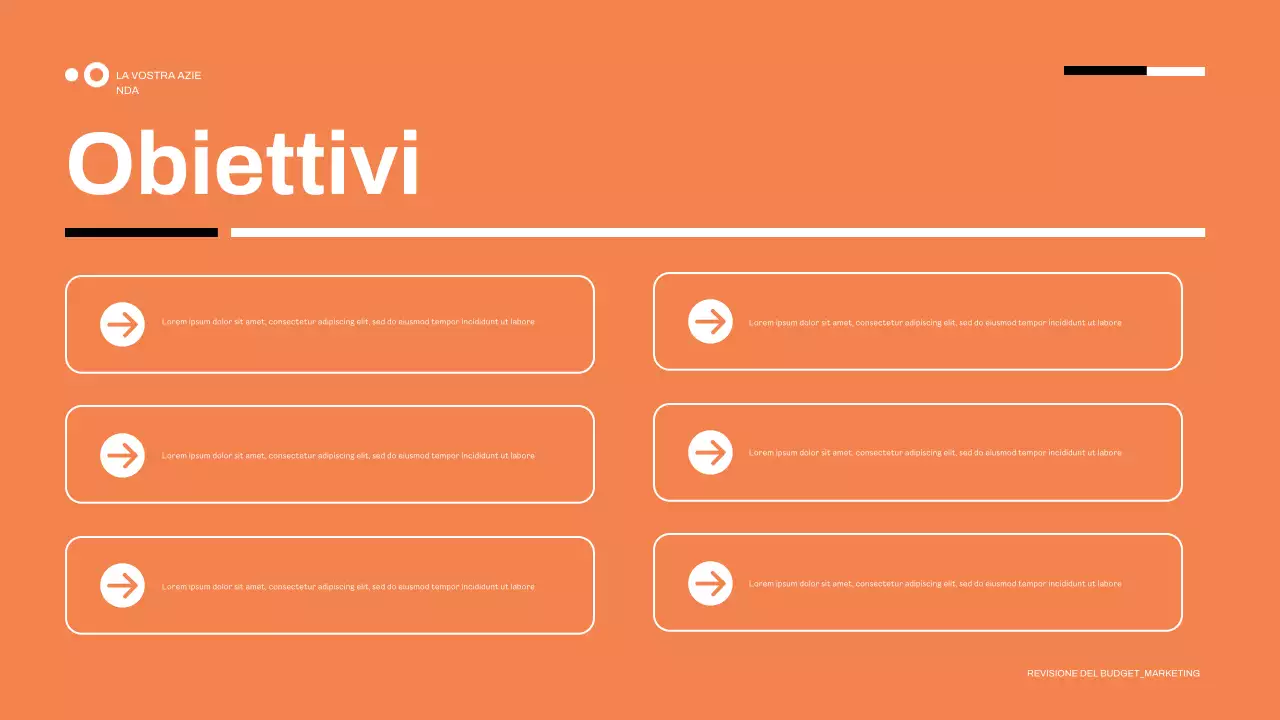 presentazione della finanza verde moderna