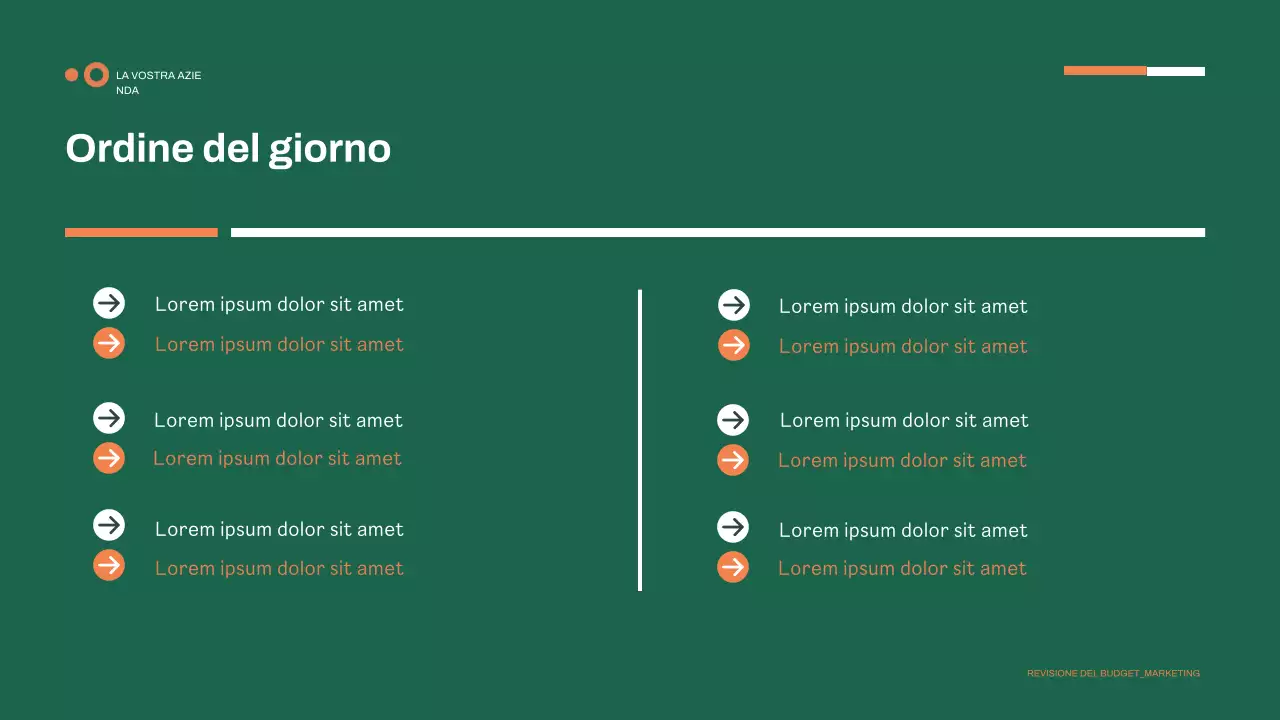 presentazione della finanza verde moderna