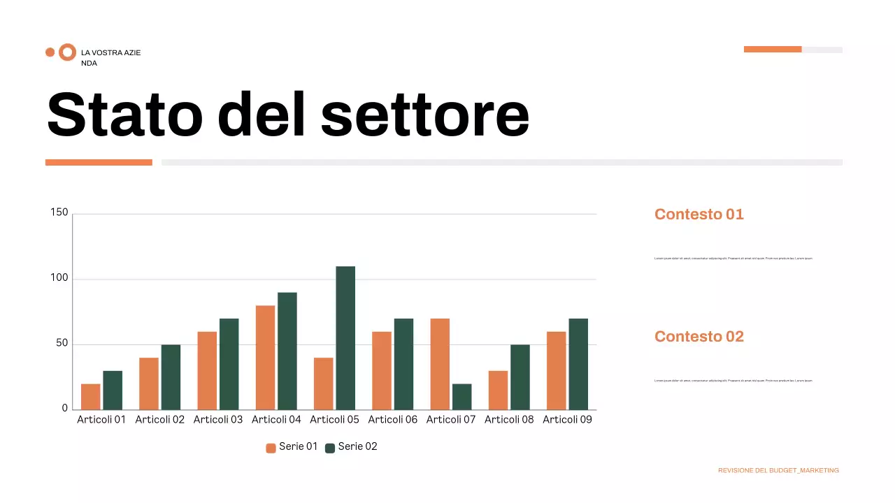 presentazione della finanza verde moderna