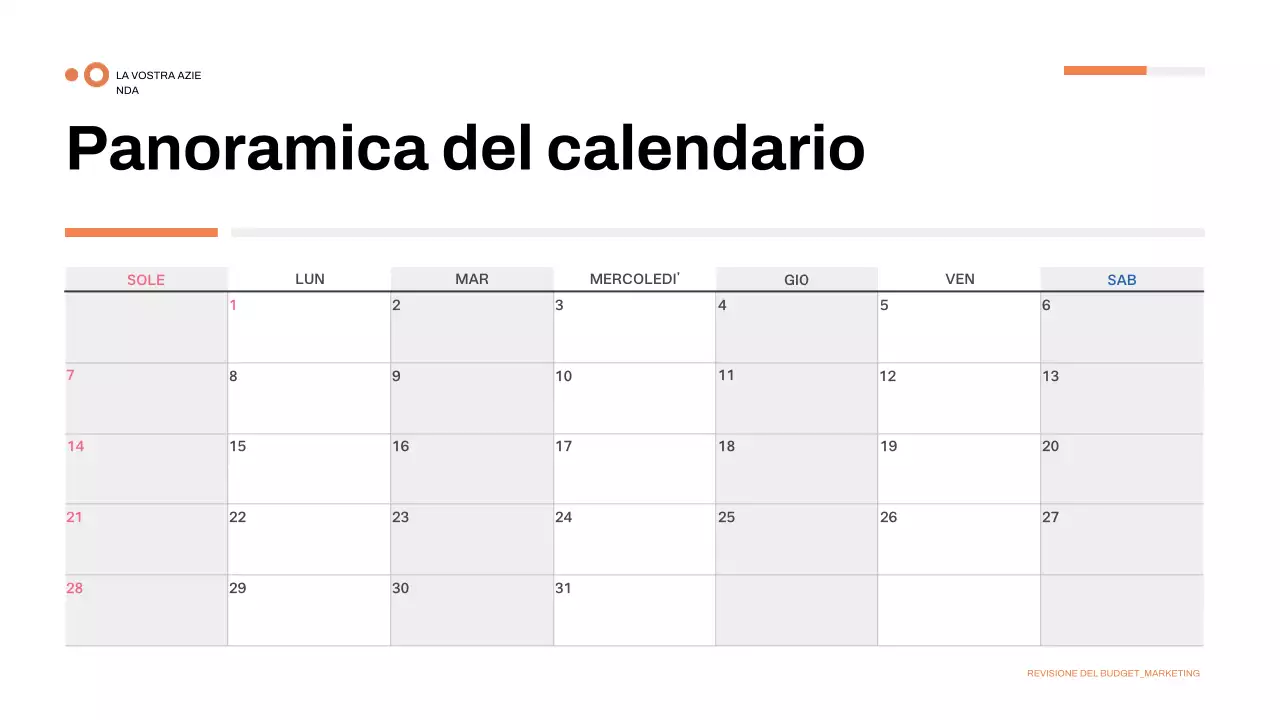 presentazione della finanza verde moderna