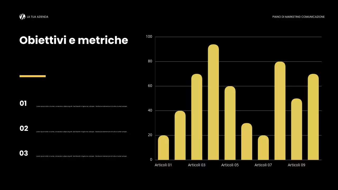 relazione sul marketing giallo moderno