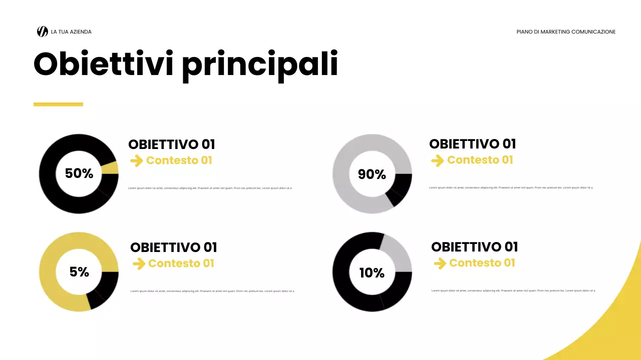 relazione sul marketing giallo moderno