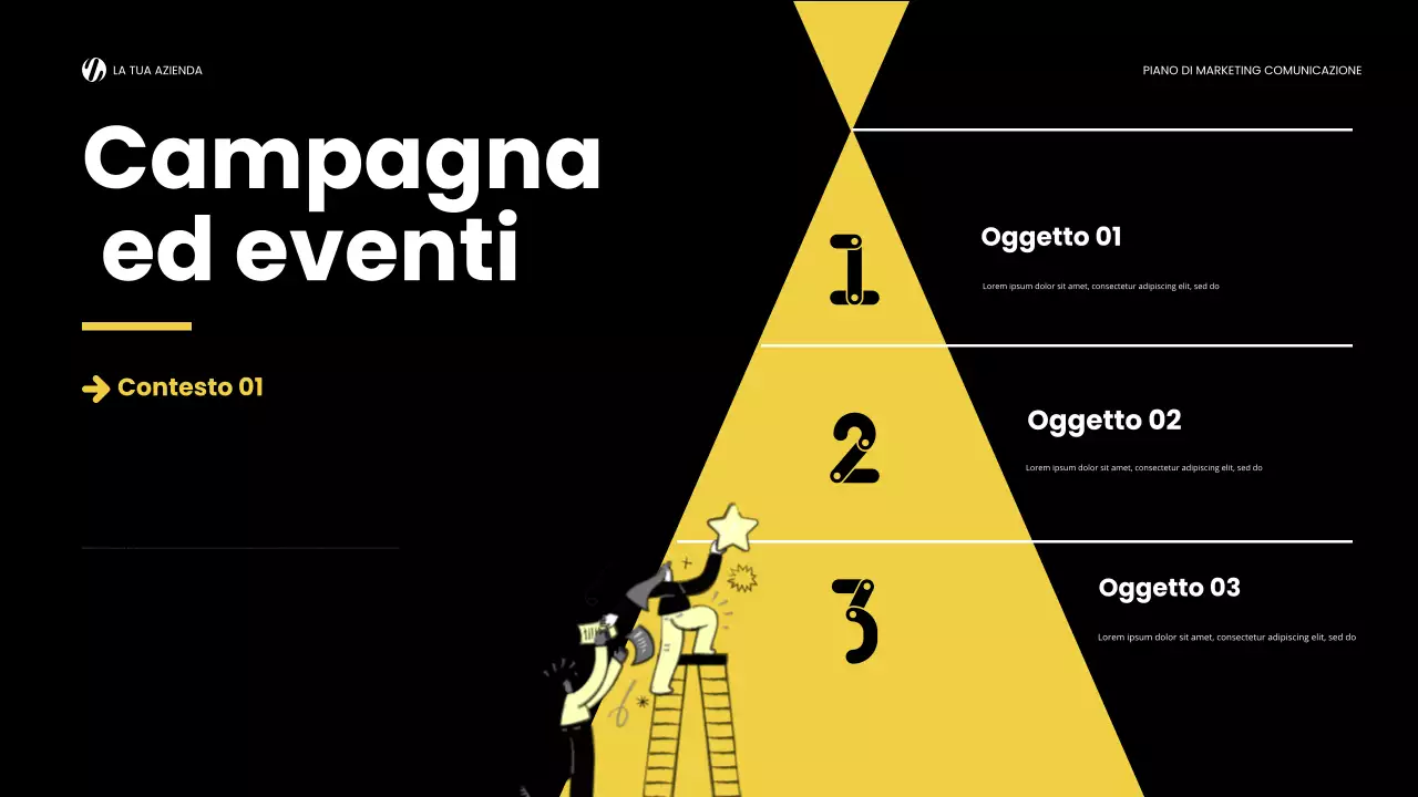 relazione sul marketing giallo moderno