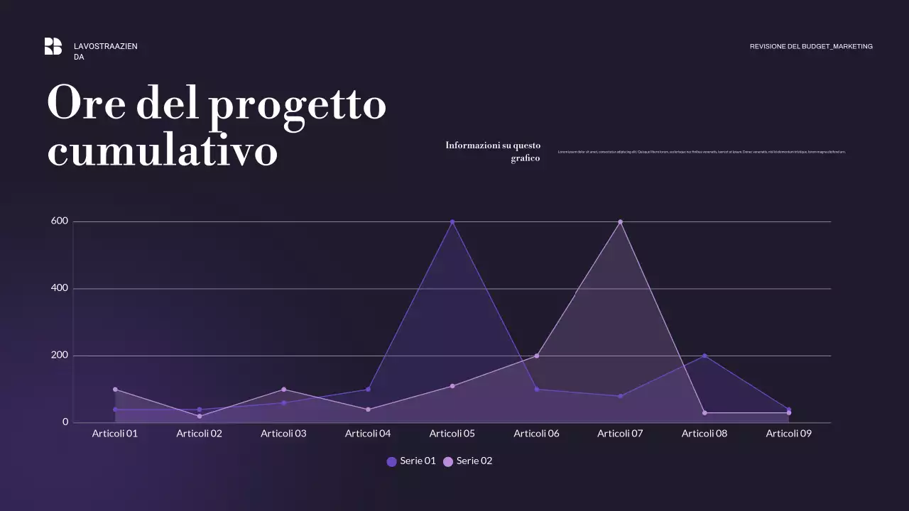 presentazione aziendale moderna di colore viola