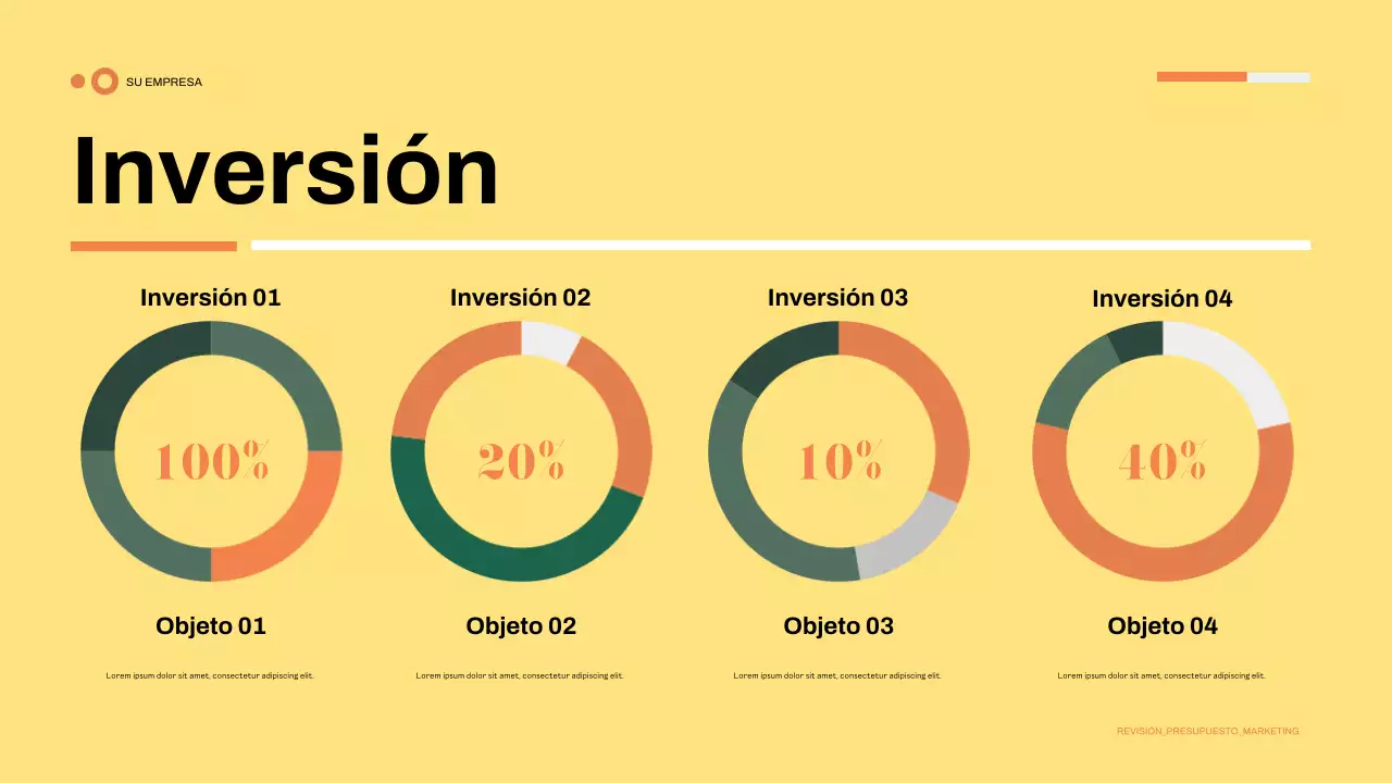 presentación de las finanzas modernas verdes