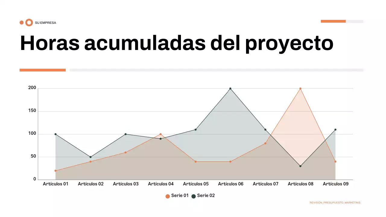 presentación de las finanzas modernas verdes