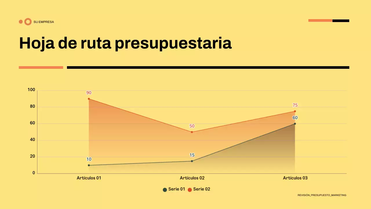 presentación de las finanzas modernas verdes