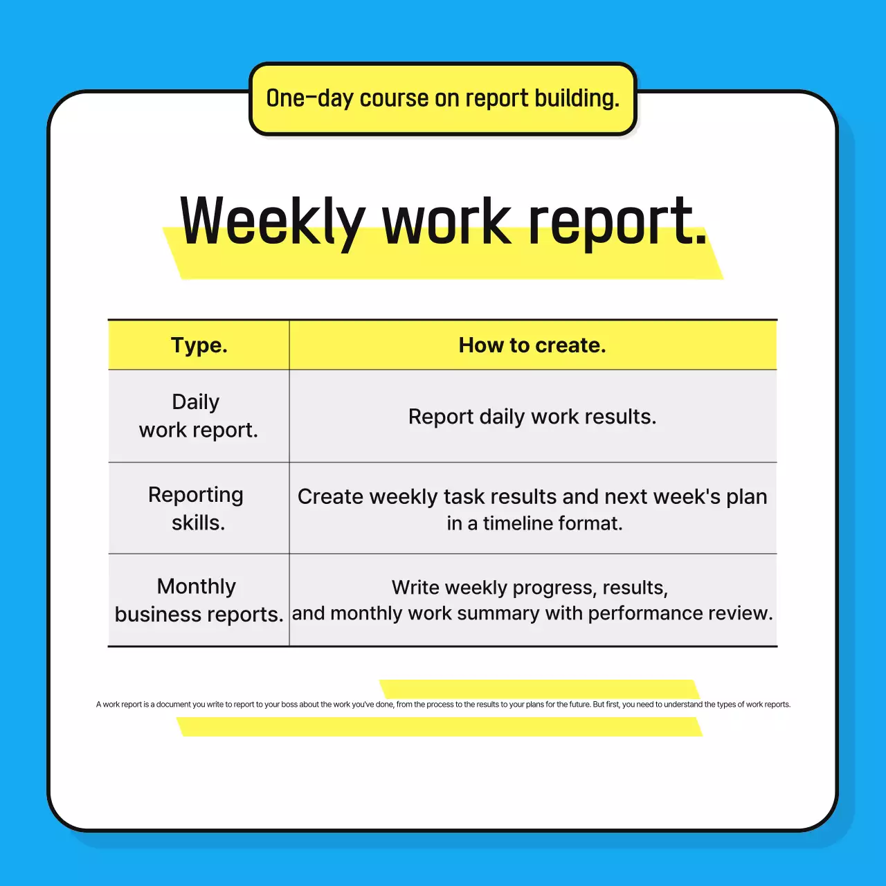 Promote light blue clean training materials