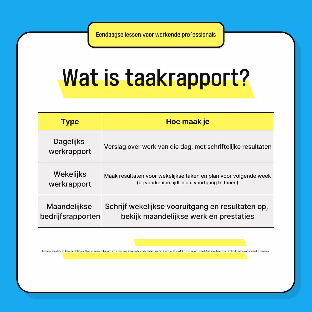 Lichtblauw schoon trainingsmateriaal promoten