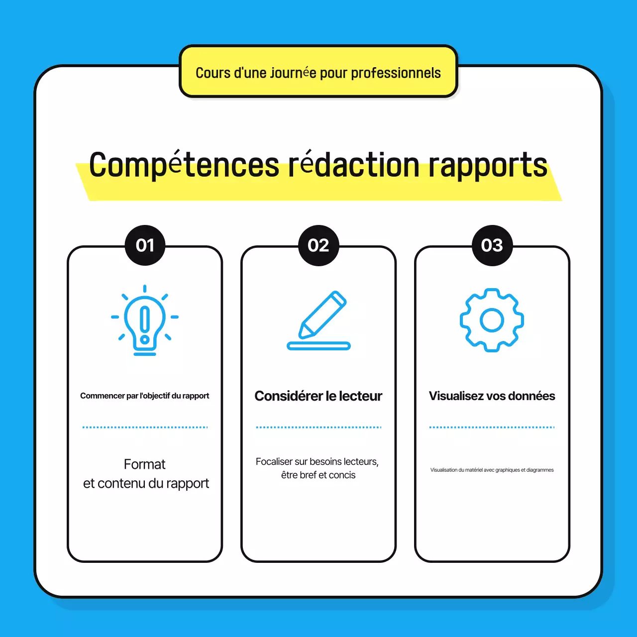 Promouvoir le matériel de formation bleu clair et propre