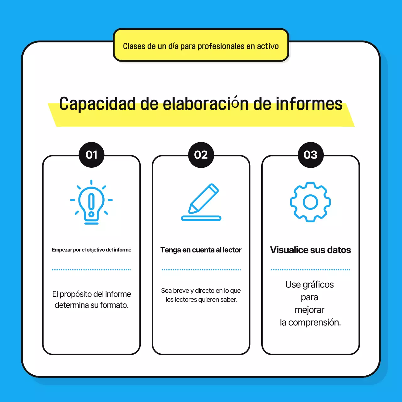 Promover materiales de formación limpios y de color azul claro