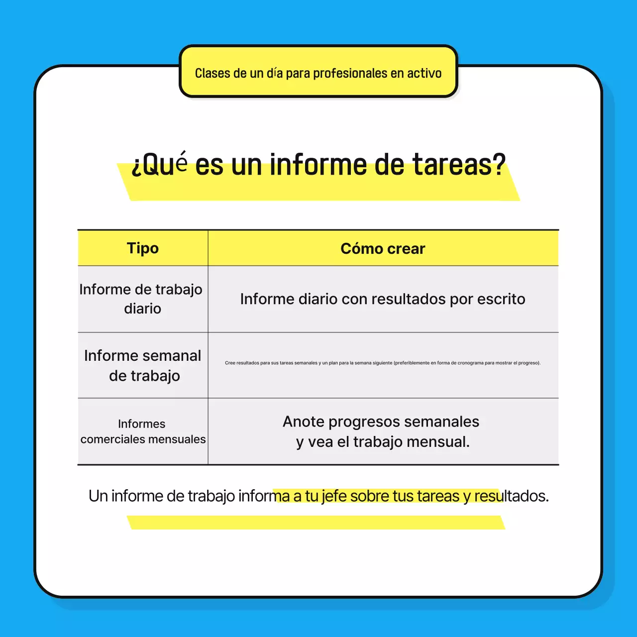 Promover materiales de formación limpios y de color azul claro