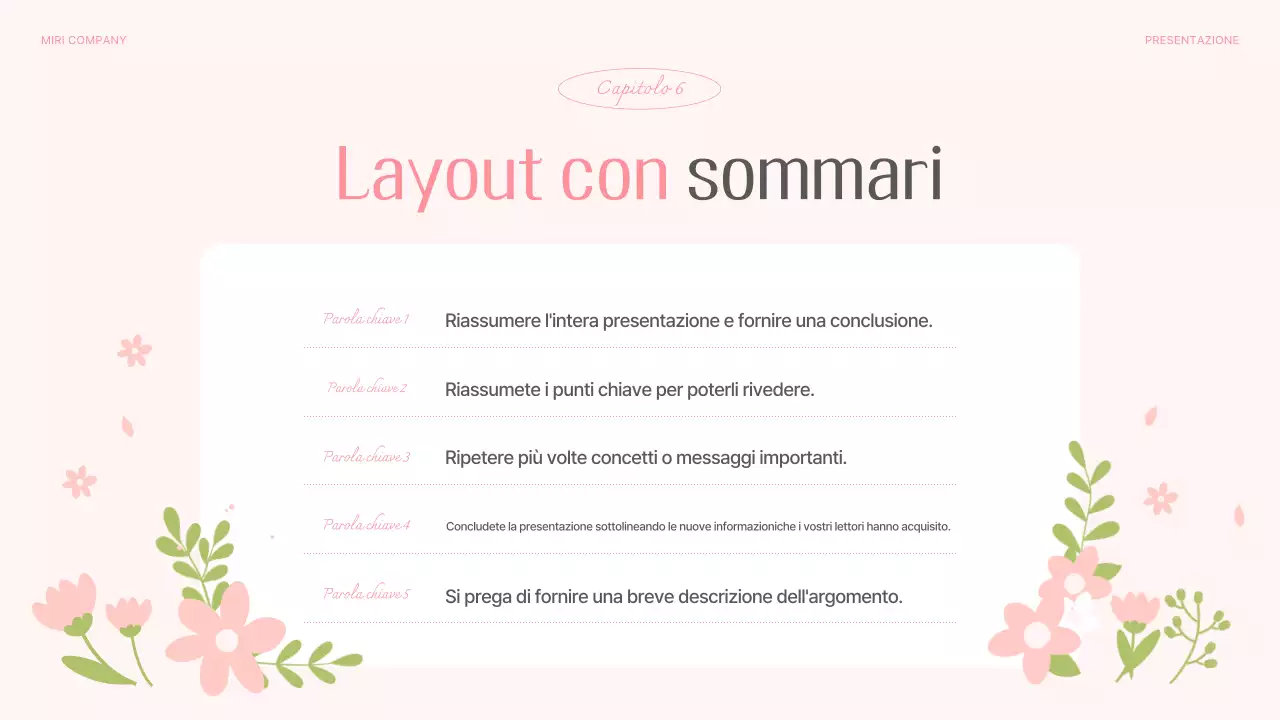 Pianificatore di sfondi floreali rosa e graziosi per la primavera