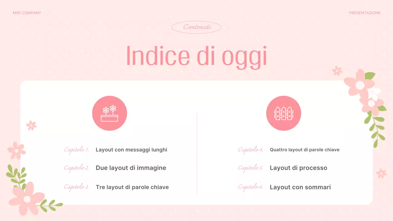 Pianificatore di sfondi floreali rosa e graziosi per la primavera