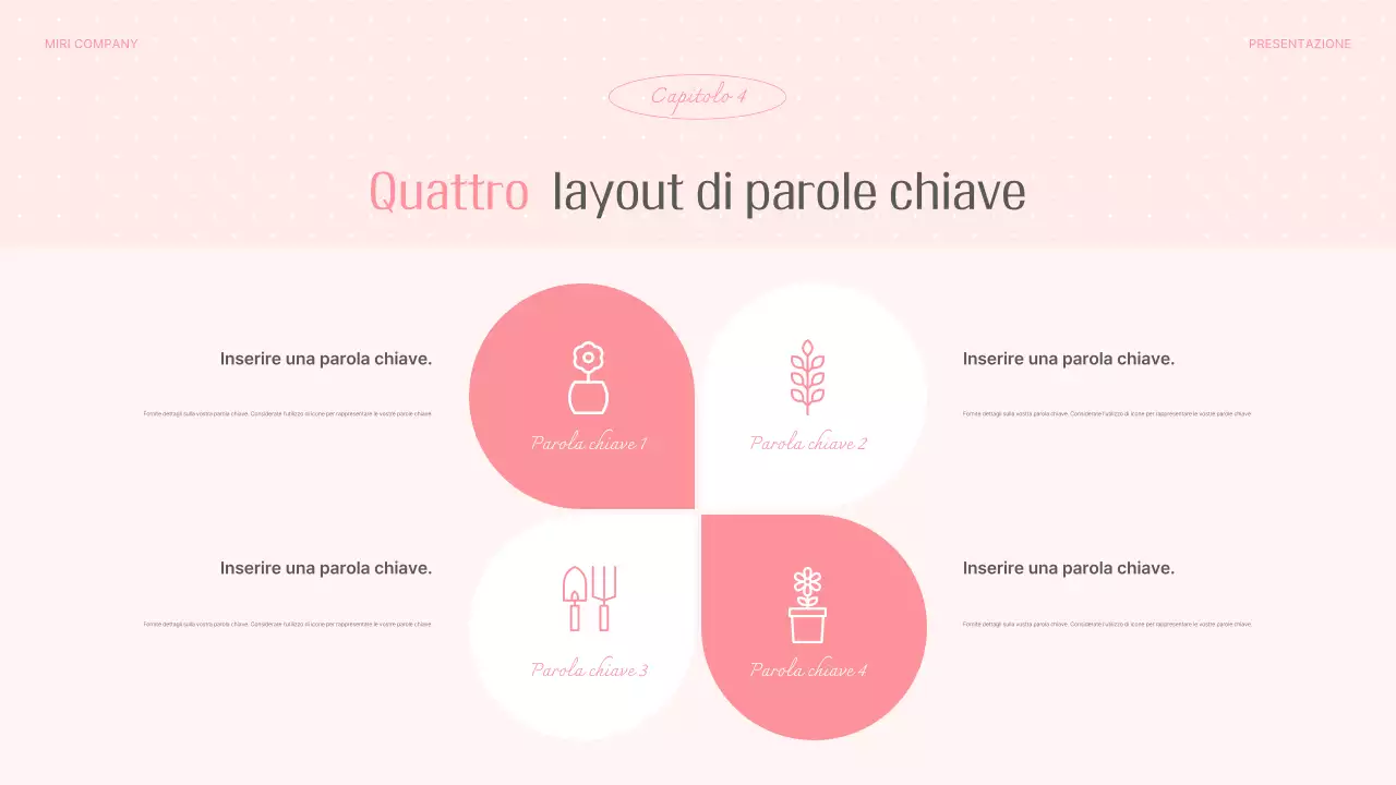 Pianificatore di sfondi floreali rosa e graziosi per la primavera