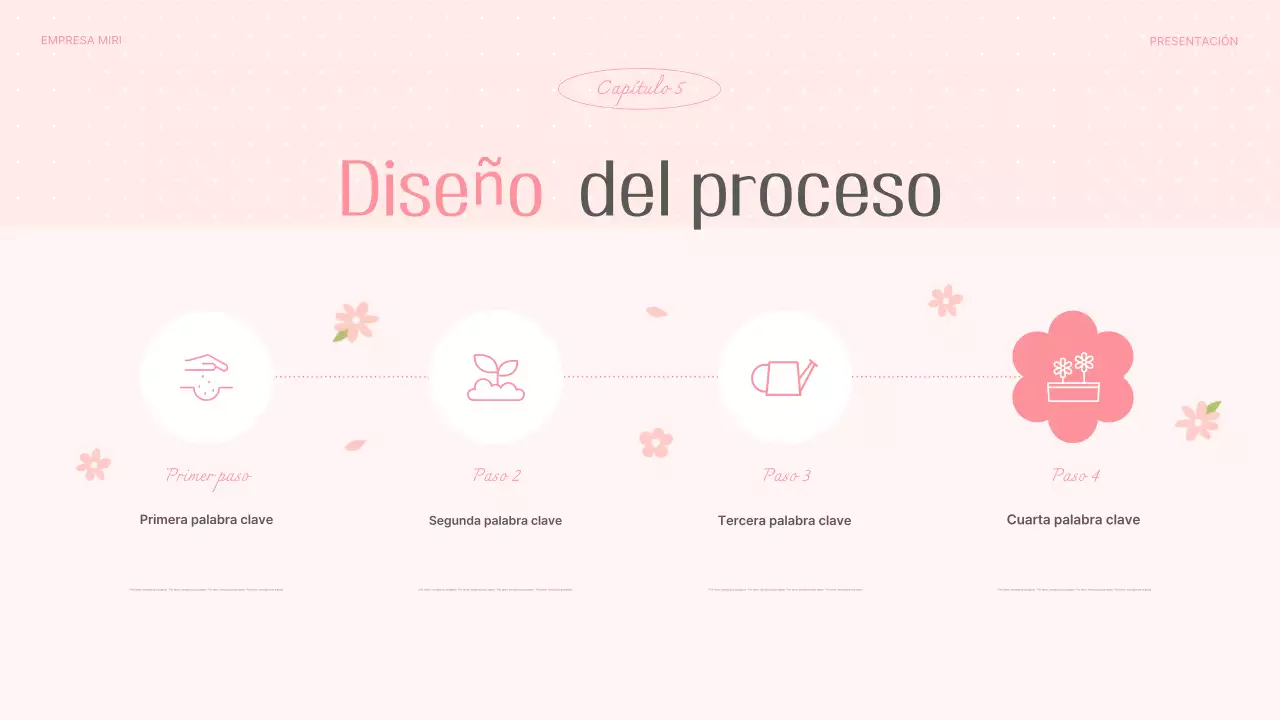 Planificador de fondo floral de primavera rosa y bonito