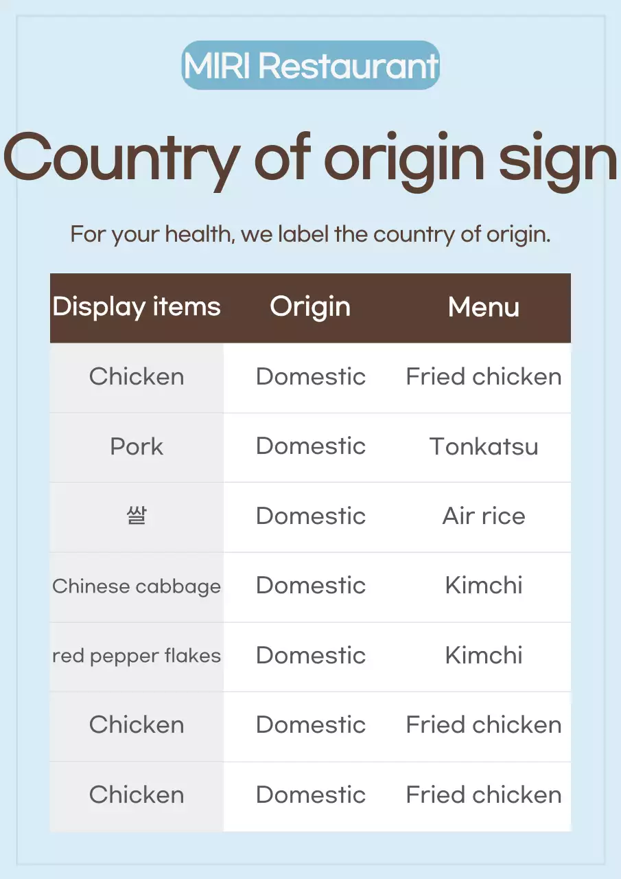 Hướng dẫn thực đơn sạch xanh da trời